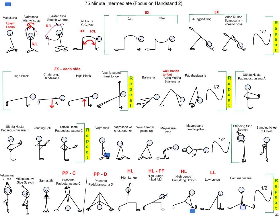 75 Minute Intermediate (Focus on Handstand) p1